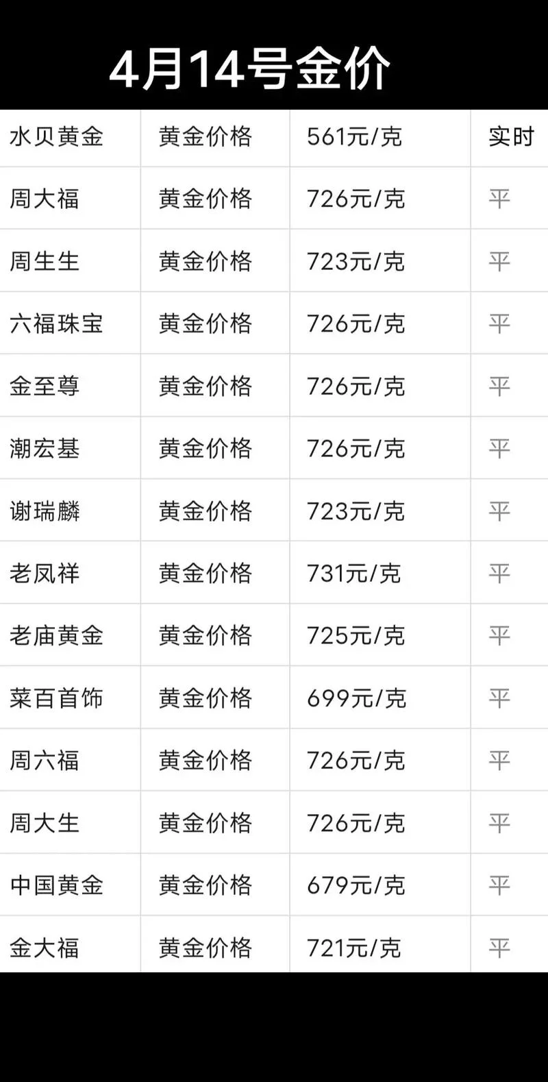 21k沙金多少钱一克_2