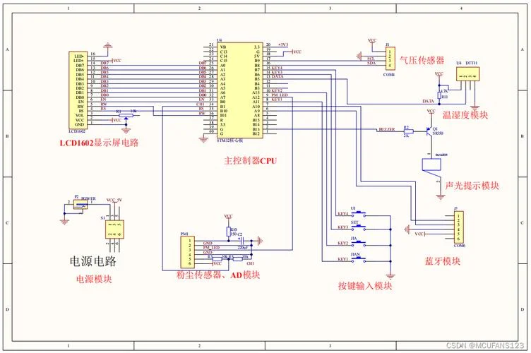 湿度传感器 原理 视频_2