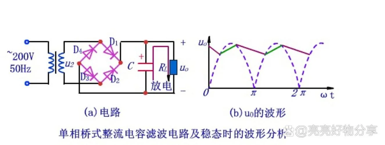 滤波器电路原理图_1