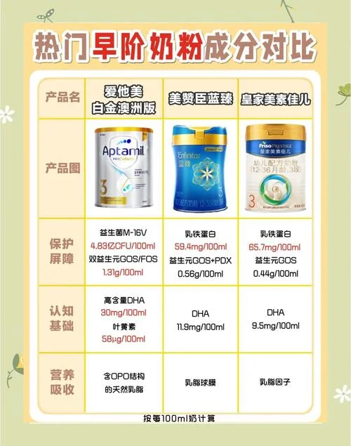 欢迎访问我的博客