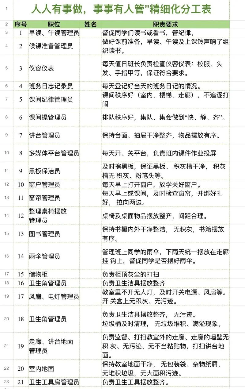 劳务公司监事干什么的-劳务公司监事职责