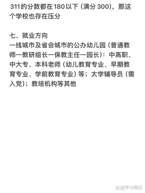 北师大学前教育考研-北师大学前教育考研