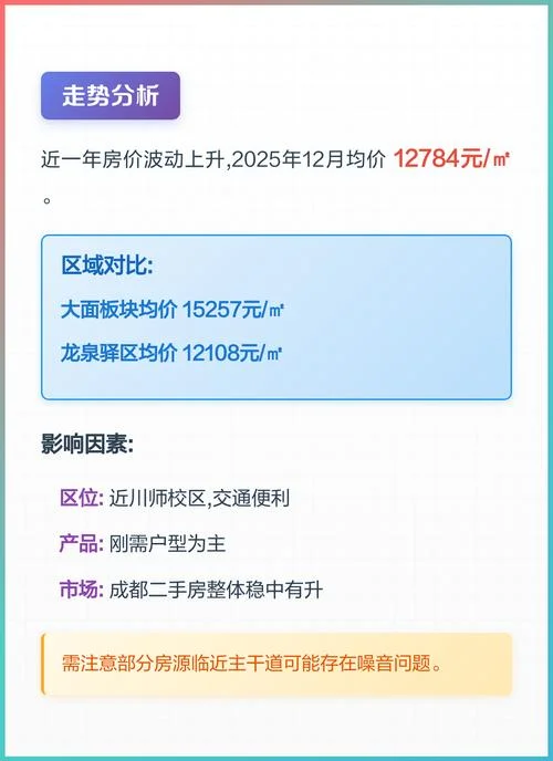 房价行情_2