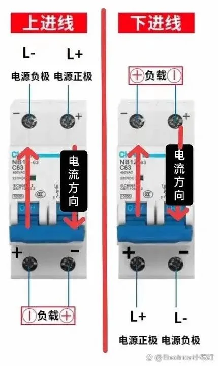 断路器1pn什么意思-1PN 断路器含义