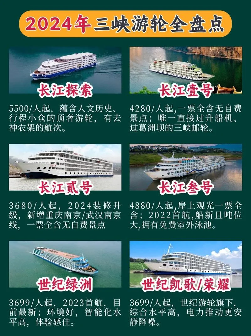三峡游轮几月_1