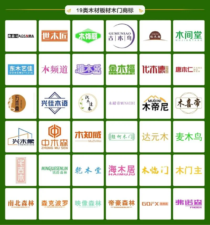 木材有限公司英文是什么_1