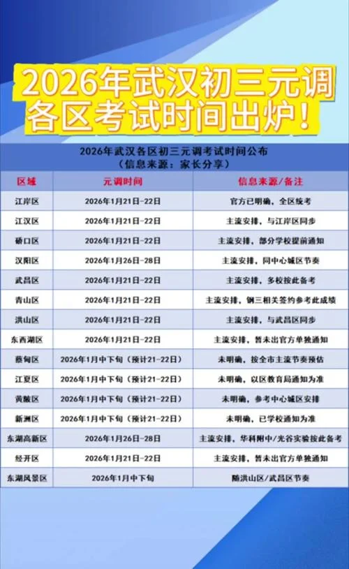 中考艺考什么时候考试_1