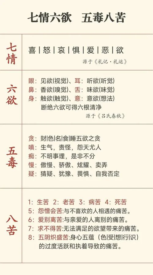 口为妄生是什么意思-口为妄生是什么意思