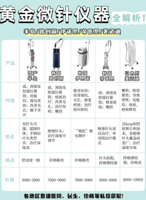 注射美白针价格多少钱_1
