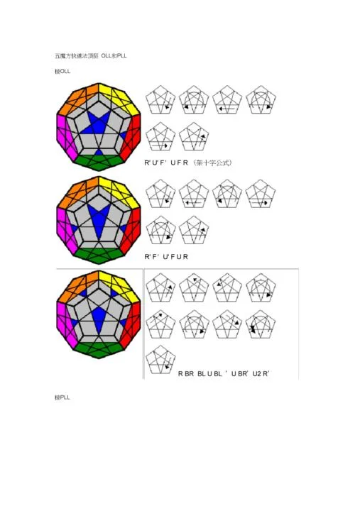 五阶魔方合并棱块公式_2