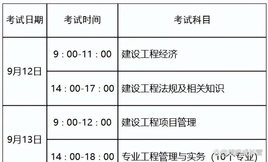 一建考试准考证查询_1