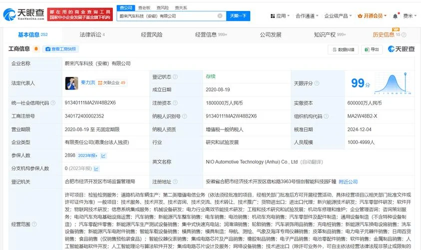 汽车科技公司好注册吗_1