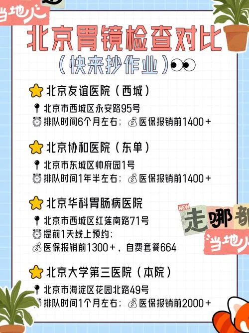 做一个无痛胃镜多少钱-无痛胃镜费用