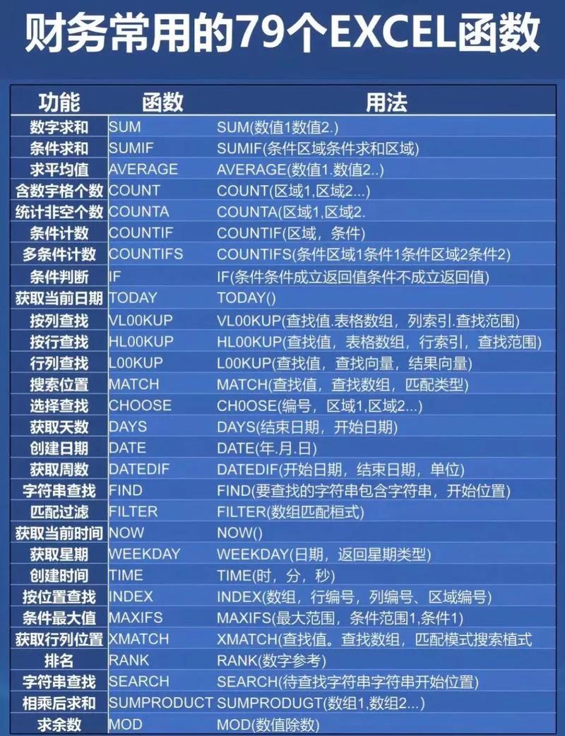 excel大于等于函数公式_1