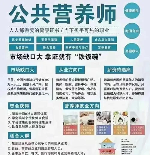 公共营养师报考等级_1