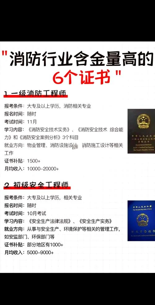 消防工程师报考什么-