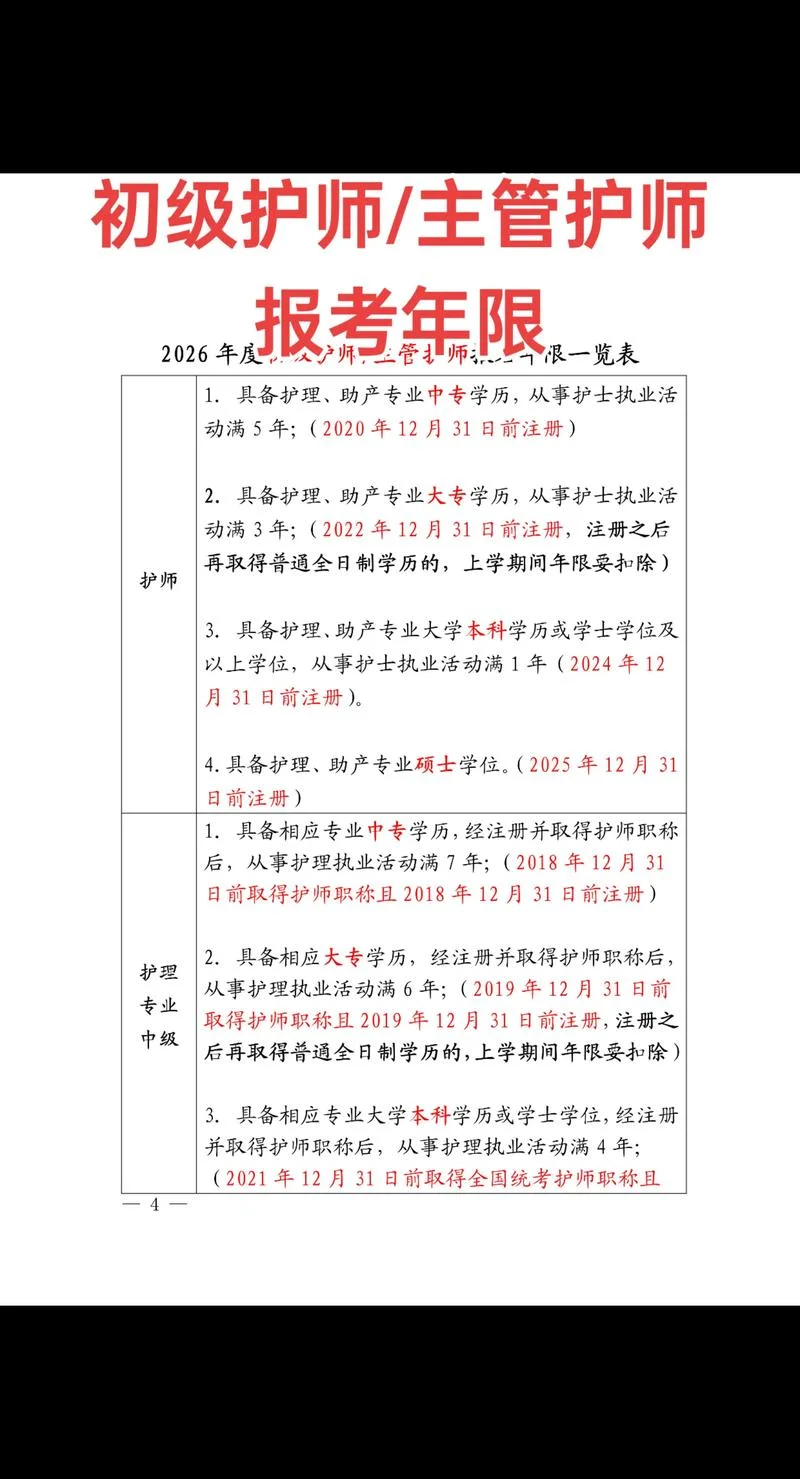 几月份考护师-护师考试时间