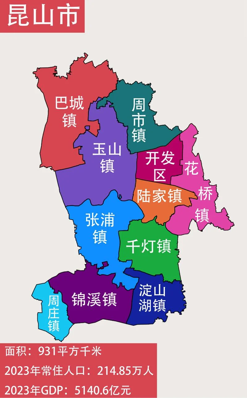 巴城镇属于昆山哪个区_2