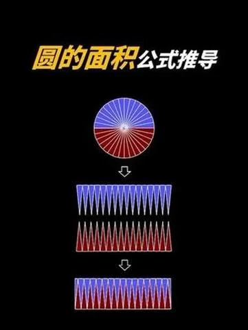 圆球面积公式推导过程_2