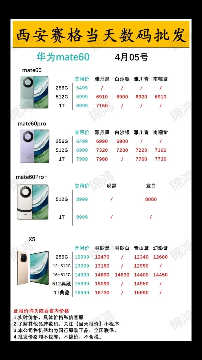 5g网手机多少钱_1