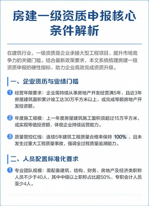 一级房建资质升级_2