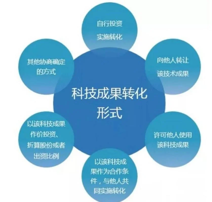 什么是转融通-转融通是什么
