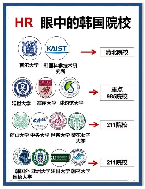 韩国仁荷大学在哪_1