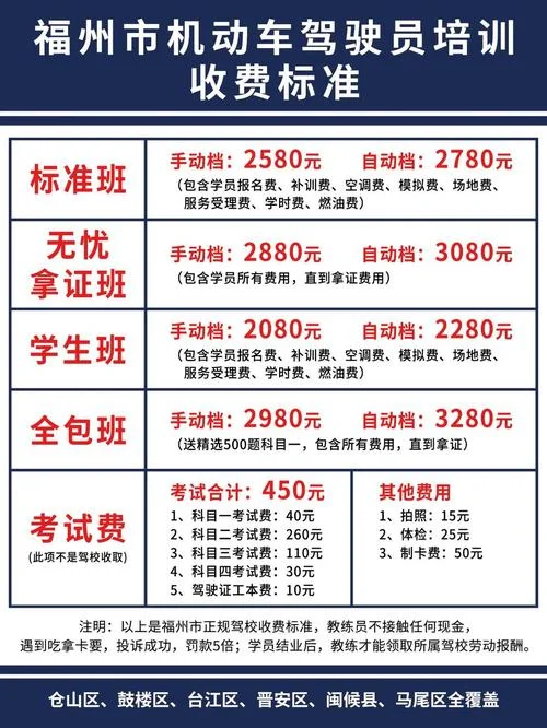 中通驾校报名费多少钱-中通驾校报名费多少