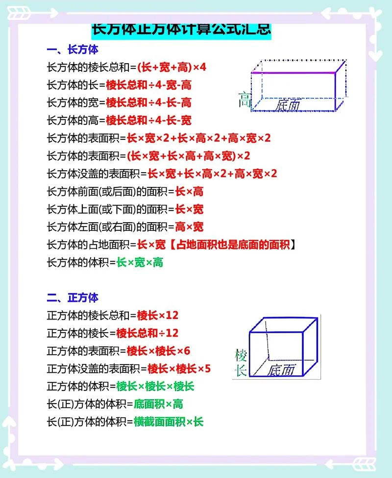 立方米公式口诀_1