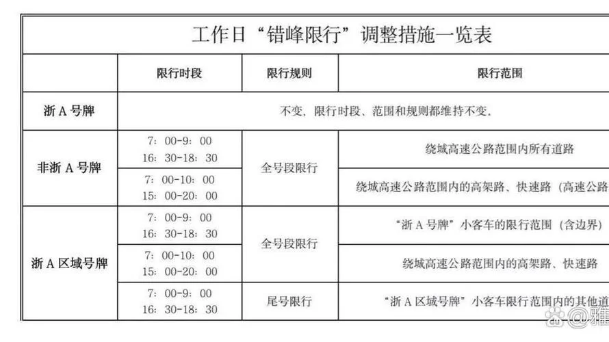杭州车牌摇号社保条件_2