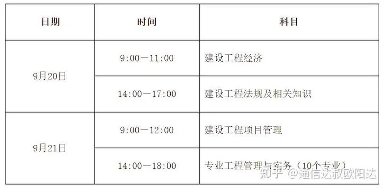 21年北京一建报名时间_1