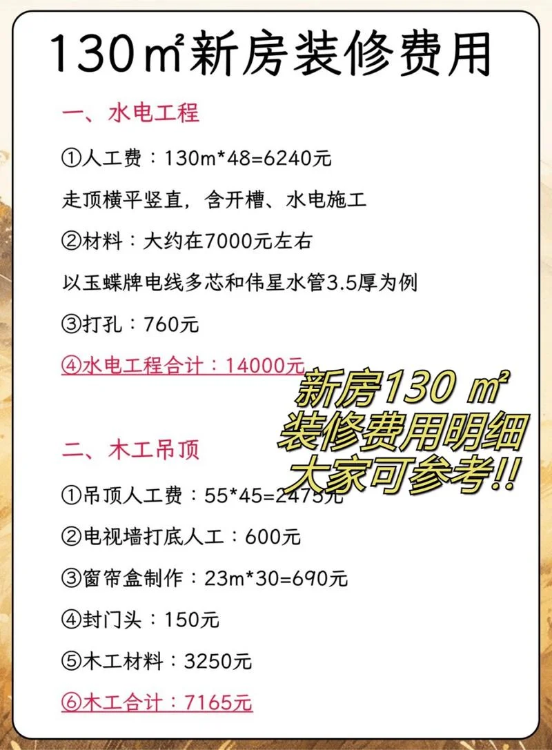 装修小户型多少钱_2