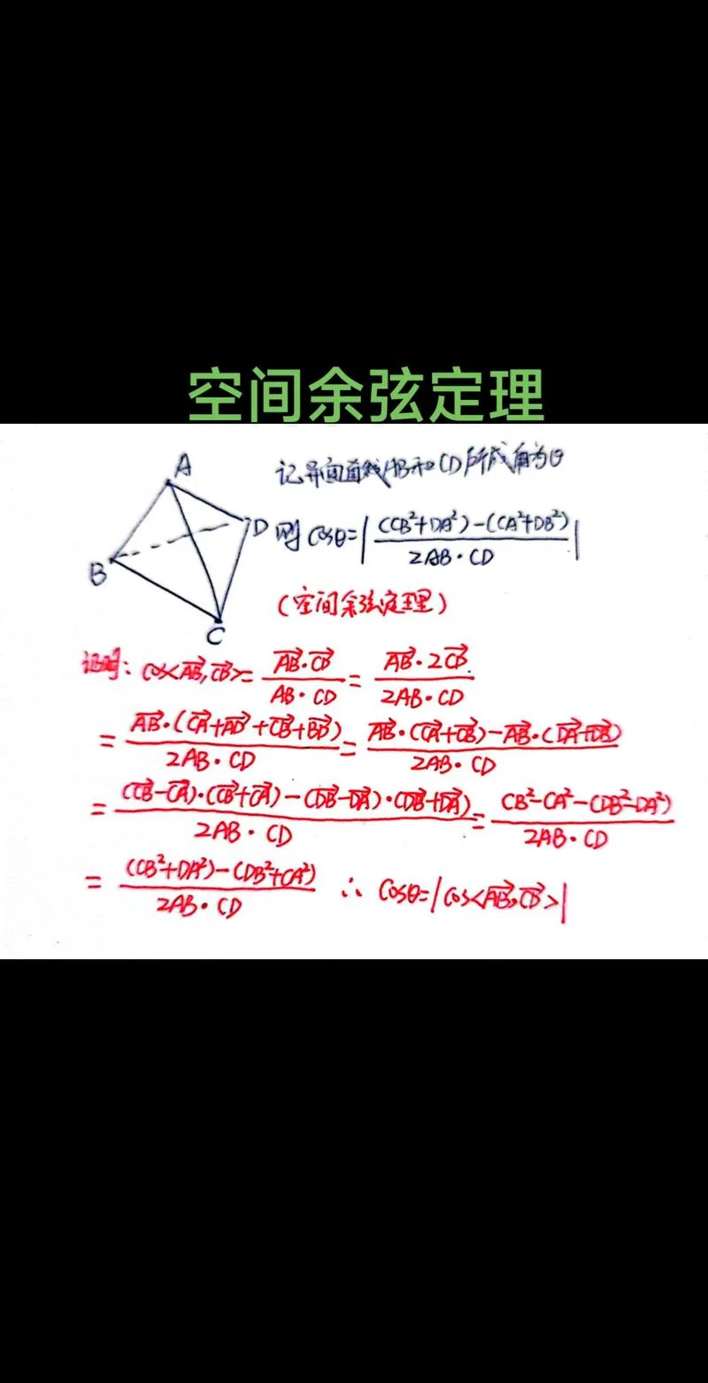 余弦定理内容-余弦定理含义