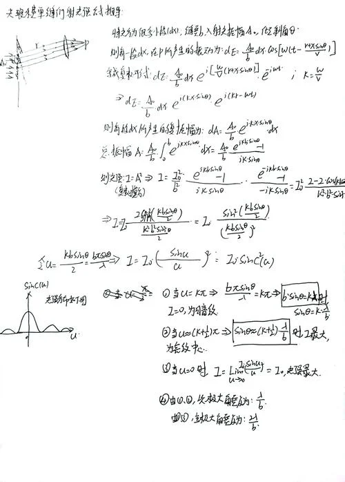 费曼定理证明_1