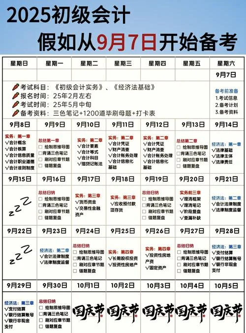 初级会计成绩什么时候出来_1