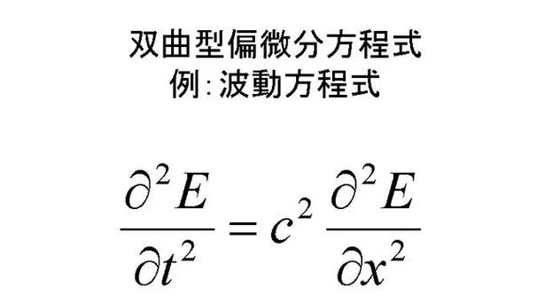 热传导公式偏微分方程_1
