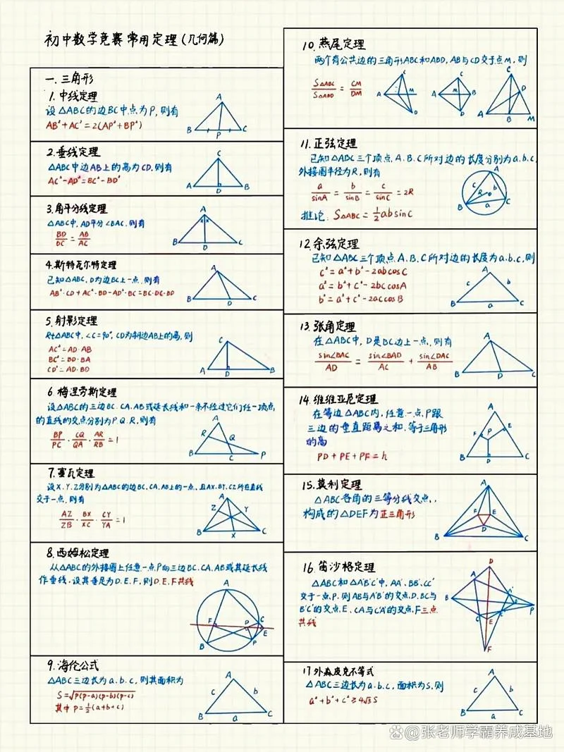 欧拉定理讲解几何_2