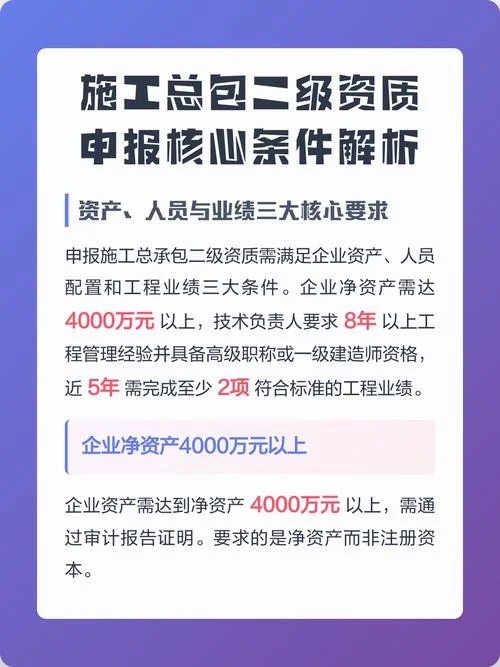 房建总承包二级资质申请条件-房建二级资质申请条件