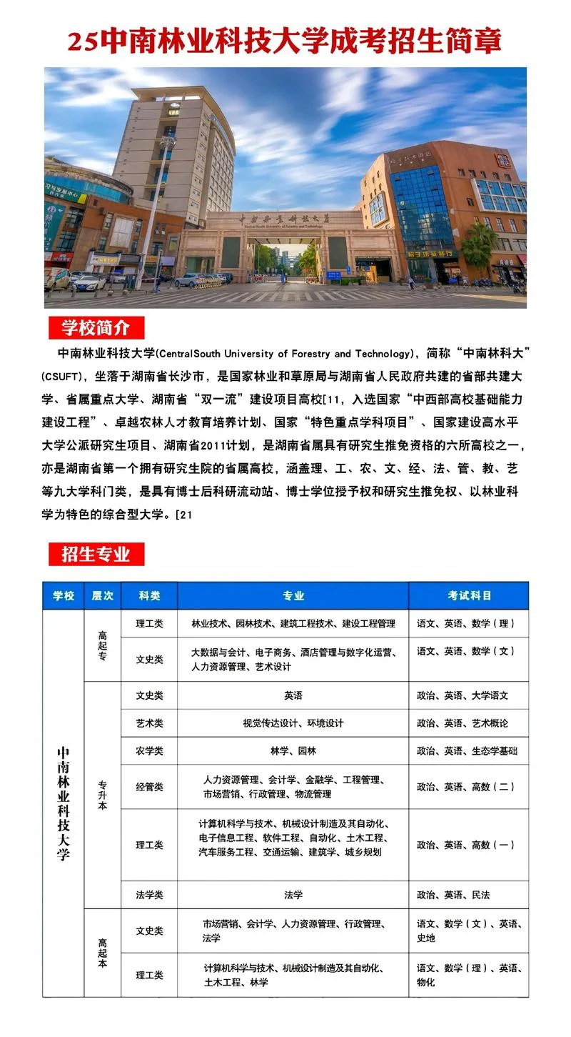 成人高考报考院校的招生网_1