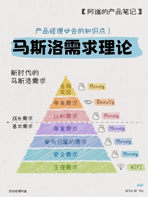 供求定理内容_1