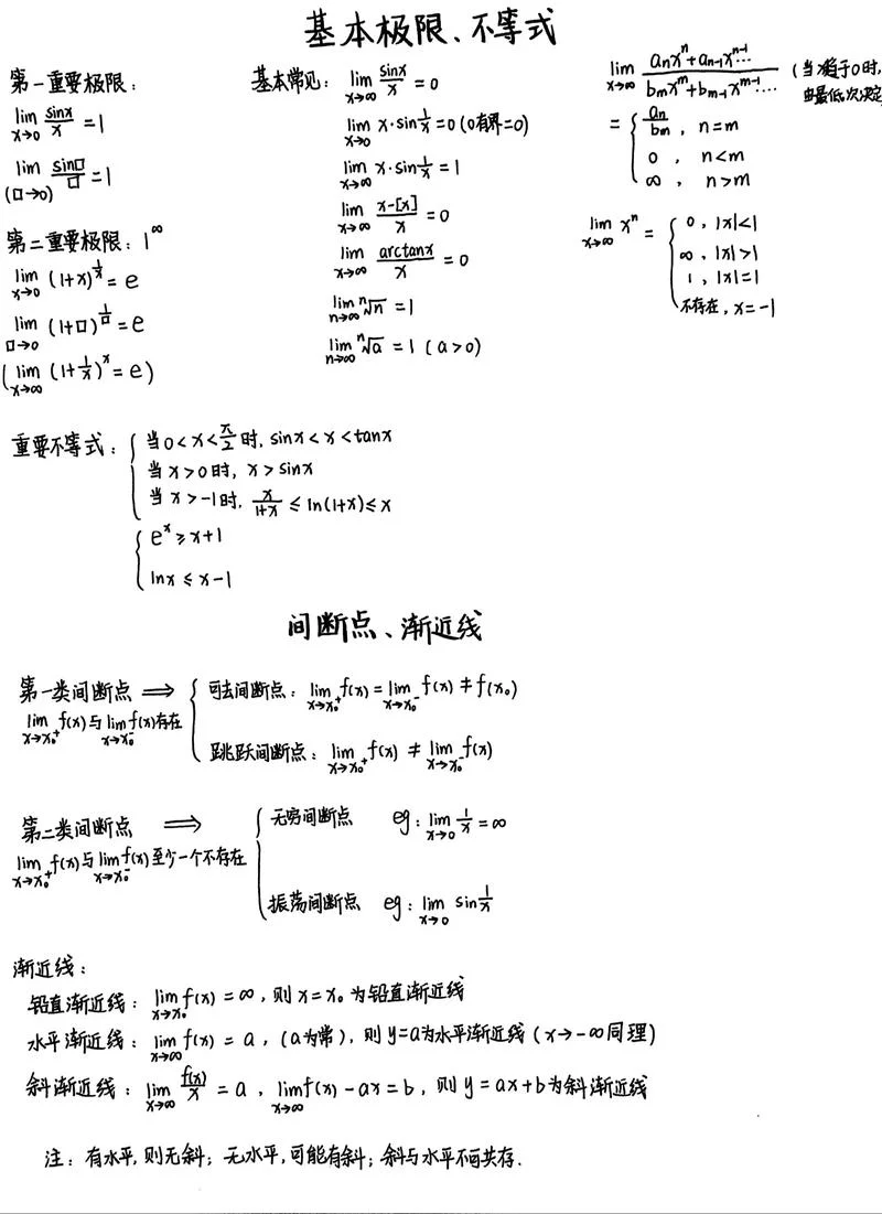 量比大于1的预警公式_1