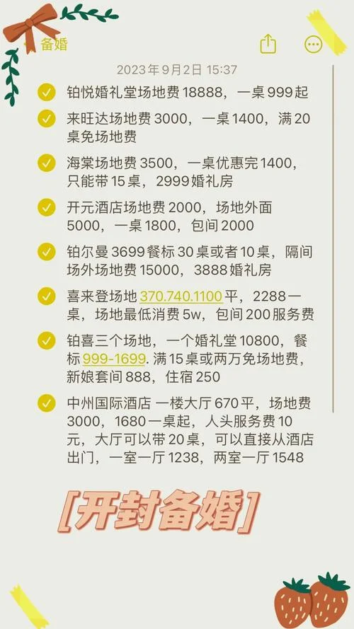 结婚酒席大概多少钱_1