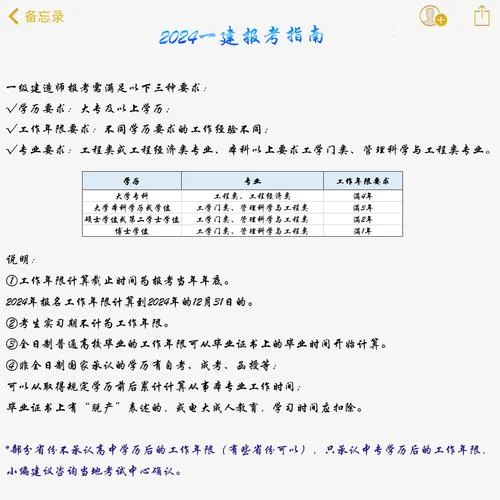 2021一建什么时候报考_2