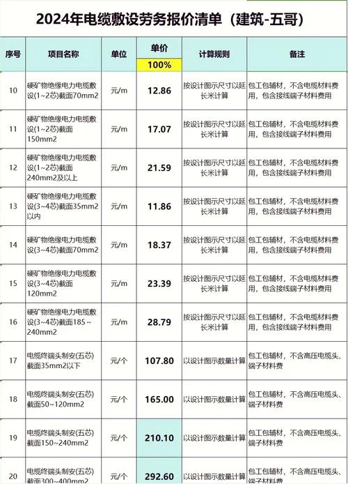 8米电线杆多少钱一根-8 米电线杆价格