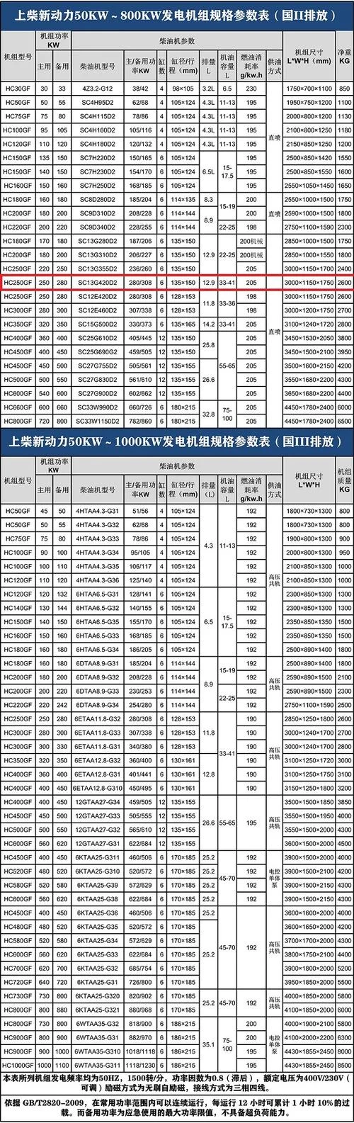 机械功率计算公式表_2