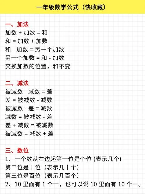 排列公式的计算方法_1