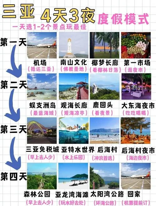 三亚的住宿多少钱一晚_1