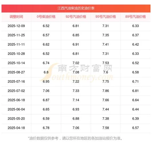 102号汽油多少钱一升_1