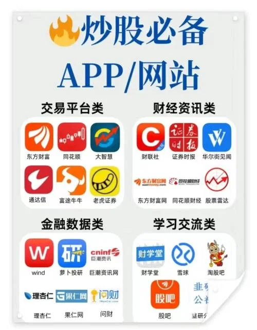 买股票开户选什么证券-股票开户选哪家券商