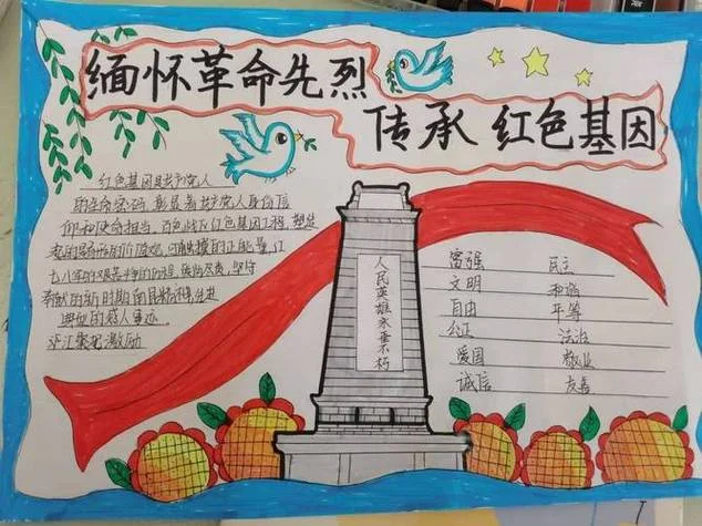 红色基地经典手抄报-红色基地手抄报